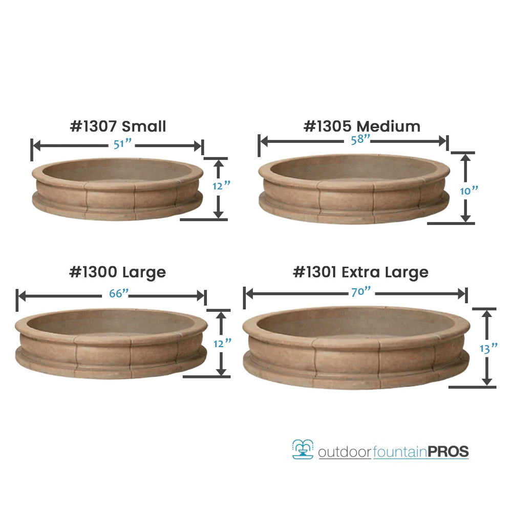 Giannini Fountain Provence Basin - Outdoor Fountain Pros