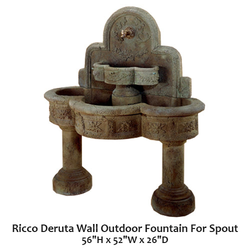 Ricco Deruta Wall Outdoor Fountain For Spout