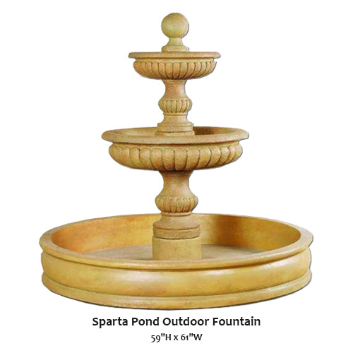 Sparta Pond Outdoor Fountain
