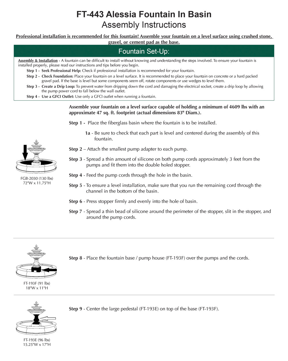 Alessia Fountain in Basin