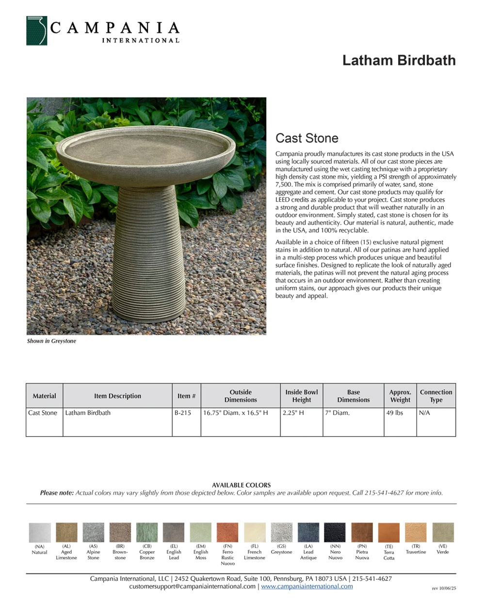 Latham Birdbath