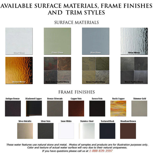 Grandeur River Floor Fountain - Rear Mounted