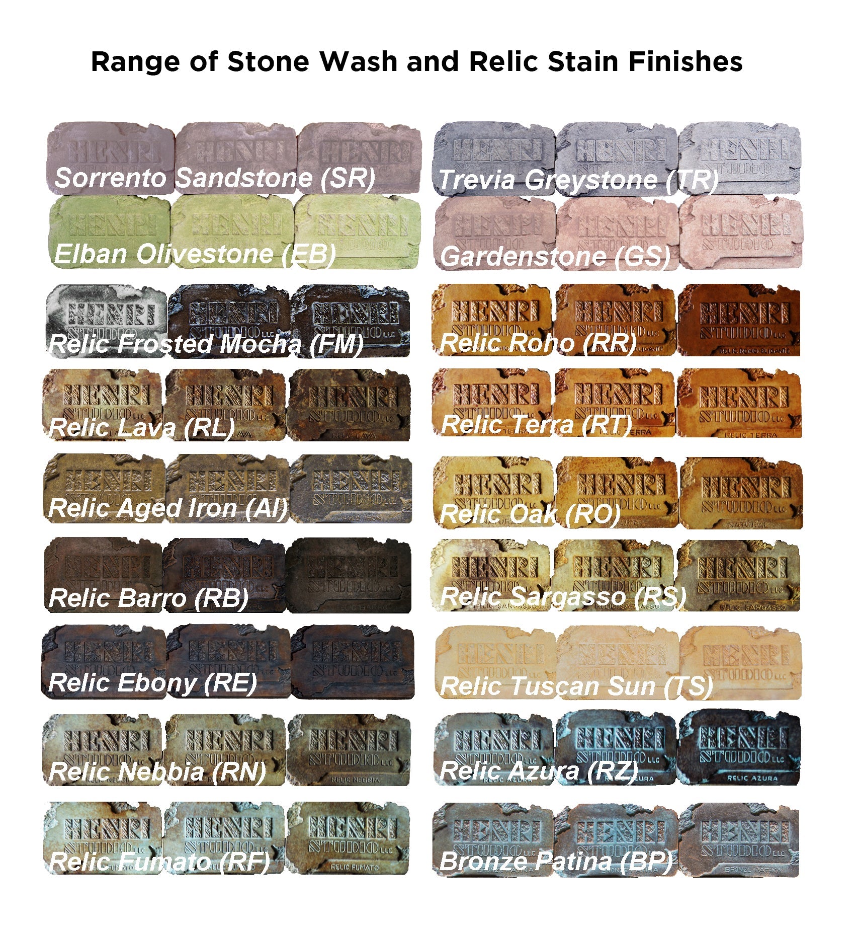 Stone Basins Fountain
